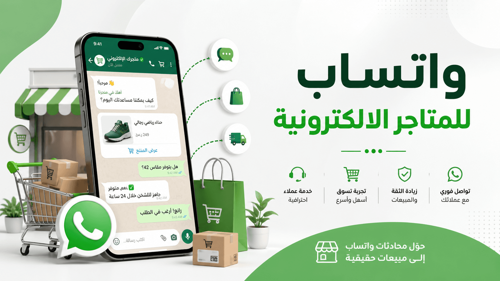 E-commerce WhatsApp Integration: Boost Sales by 200%