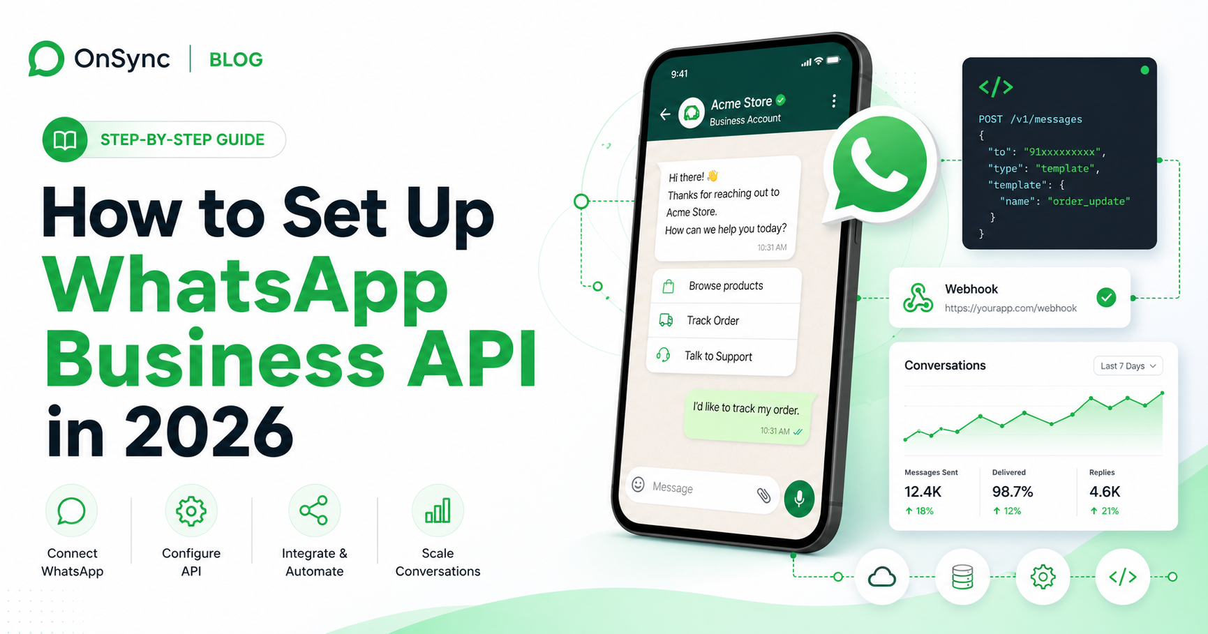 WhatsApp Business API Setup: 2026 Guide | OnSync